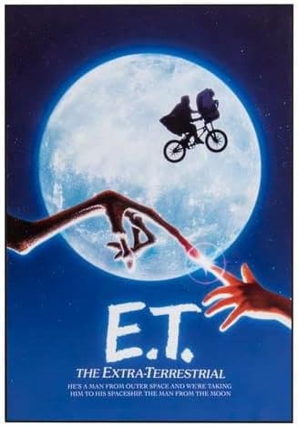 The Extra Terrestrial Poster Light