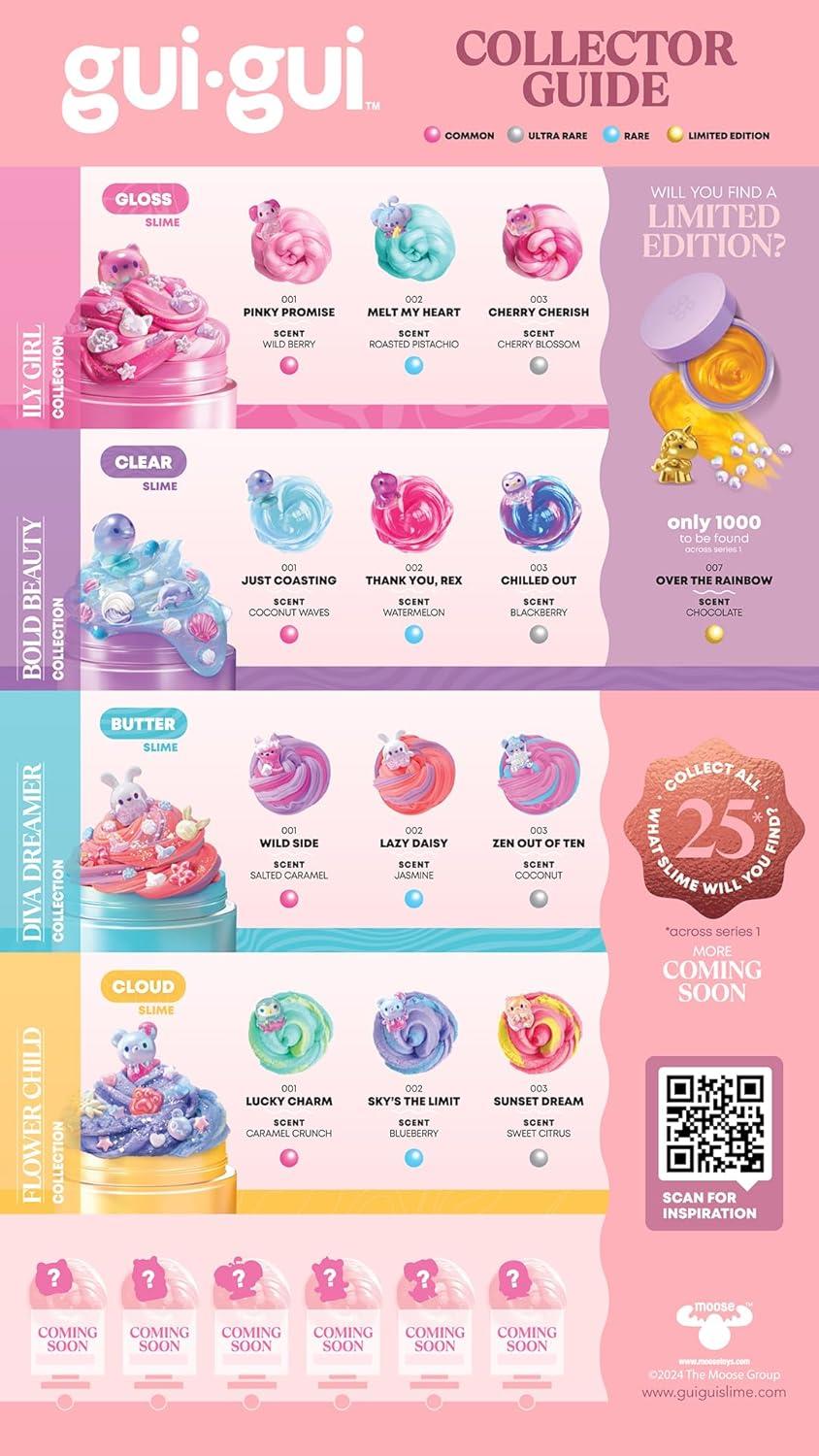 Gui Gui Beautify Your Slime Single Pack - Blue
