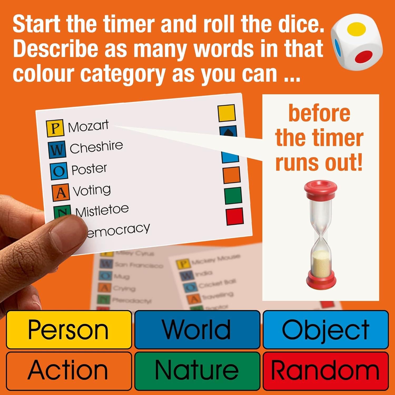 Drumond Park Articulate Mini Travel Card Game