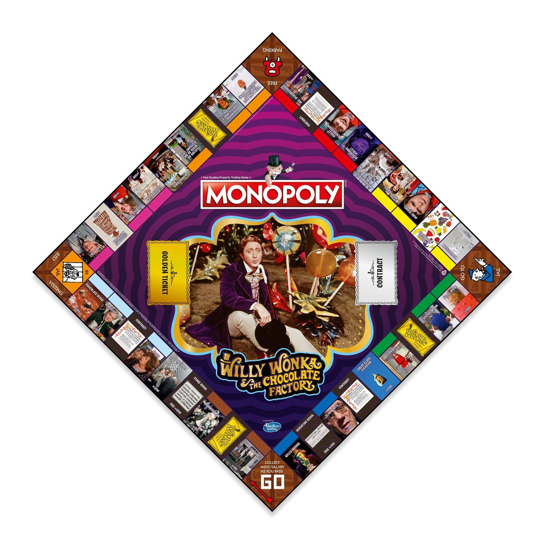 Willy Wonka & the Chocolate Factory Monopoly Game