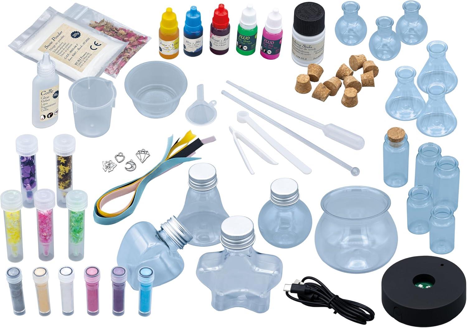Buki France Potions Lab