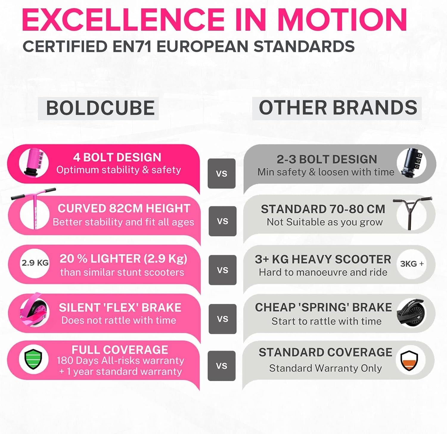 Boldcube Stunt Scooter - Pink