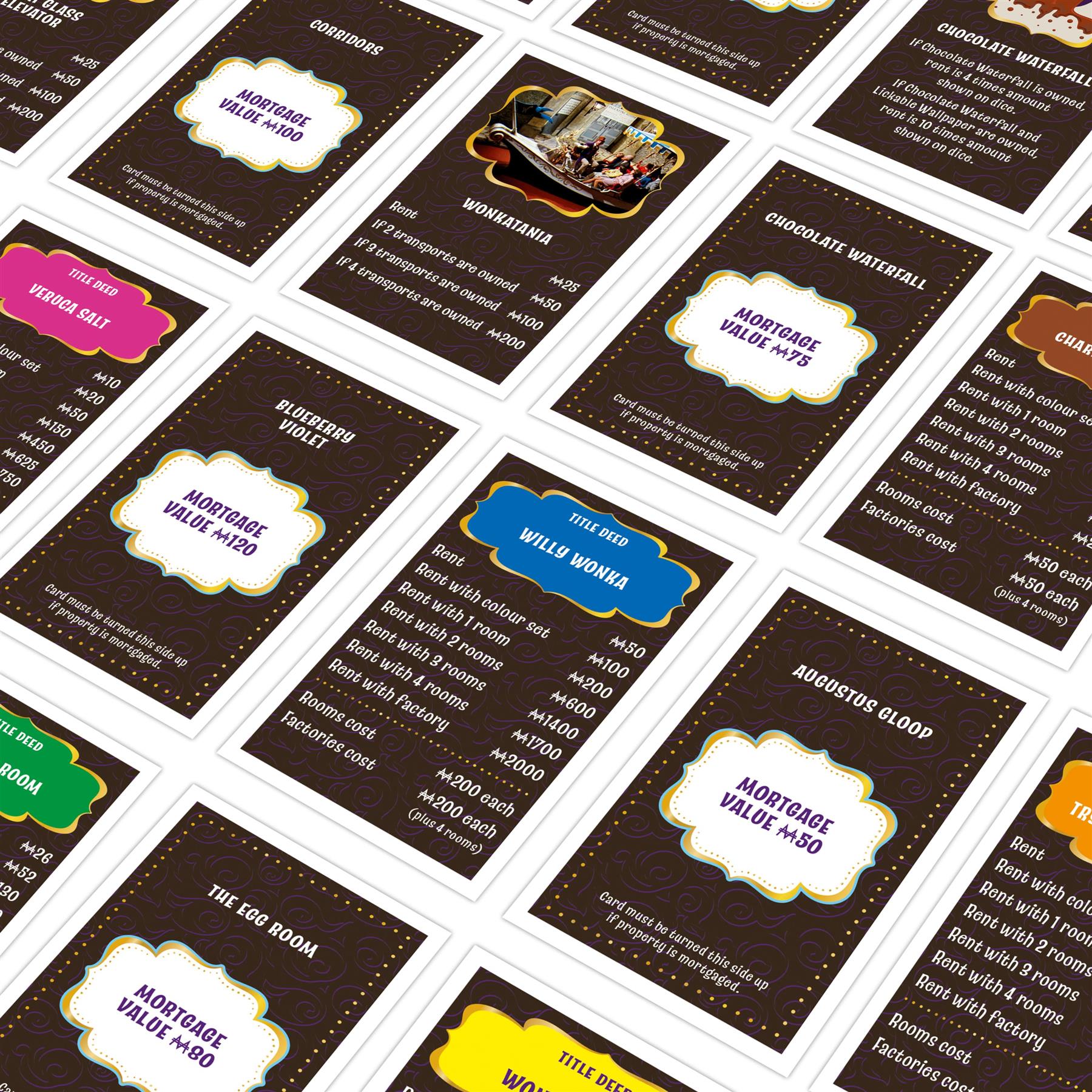 Willy Wonka & the Chocolate Factory Monopoly Game