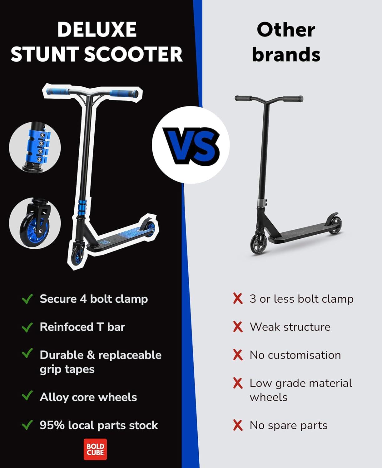 Boldcube Deluxe Stunt Scooter - Blue Night