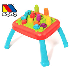 Molto Activity Table